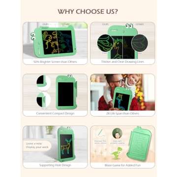 Jasonwell LCD Drawing Writing Tablet - Drawing Pad Doodle Board for Kids Toddlers Drawing Toy Educational Learning Toys Christmas Birthday Gift 2 3 4 5 6 7 8 Year Old Girls Boys (Green Dinosaur)