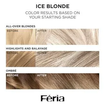 L'Oreal Paris Feria Long-Lasting Anti Brass Power Hair Toner, Ammonia Free Demi Permanent Hair Color, Ice Blonde Hair Toner, 1 Application
