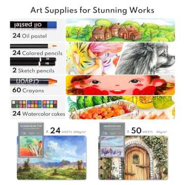 147 Piece Deluxe Art Set, Art Supplies Wooden Art Box, Drawing Painting Kit with Sketch Pad, Watercolor Pad, Crayons, Oil Pastels, Colored Pencils, Creative Present Box for Adults Artist Beginners