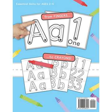 The Big Book of Letter Tracing Practice for Toddlers: From Fingers to Crayons - My First Handwriting Workbook: Essential Preschool Skills for Ages 2-4