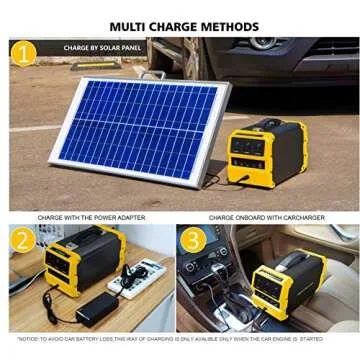 ROCKSOLAR RS650 444Wh Lithium Battery, 400W Heavy Duty AC, USB, DC, and Cigarette Lighter Output Solar Powered Generator, Yellow & Black