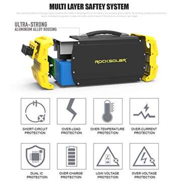 ROCKSOLAR RS650 444Wh Lithium Battery, 400W Heavy Duty AC, USB, DC, and Cigarette Lighter Output Solar Powered Generator, Yellow & Black