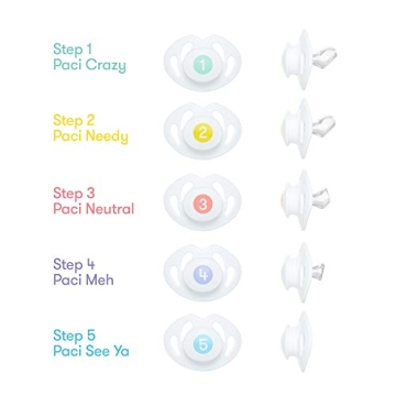 Frida Baby Paci Weaning System for Gentle Transitioning