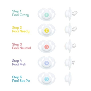 Frida Baby Paci Weaning System for Gentle Transitioning