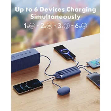 10000mAh Portable Charger with Built-In Cables
