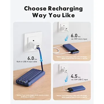 10000mAh Portable Charger with Built-In Cables