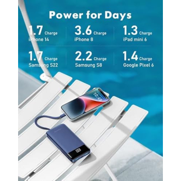 10000mAh Portable Charger with Built-In Cables