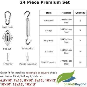 Shade&Beyond 304 Marine Grade Shade Sail Hardware Kit 5 inch for Rectangle and Square Sun Shade Sails Installation, 24 Pcs