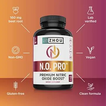 Zhou Nitric Oxide Booster for Strength and Endurance | 30 Servings