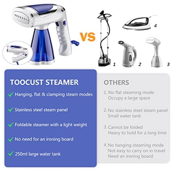 Portable 1600-Watt Garment Steamer - Fast & Efficient