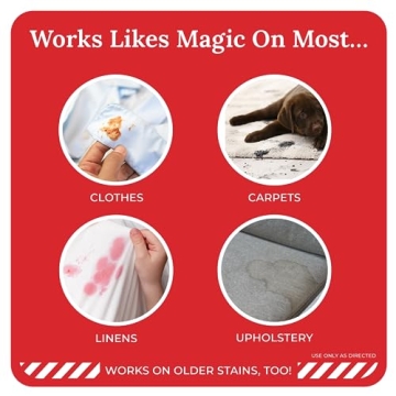 Emergency Stain Rescue for All Your Fabric Care Needs