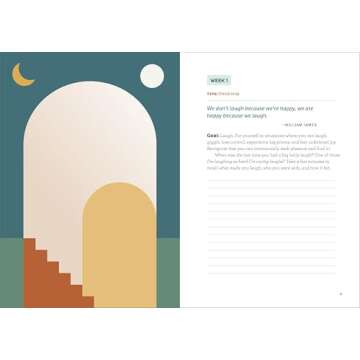 A Year of Self-Care Journal: 52 Weeks to Cultivate Positivity & Joy (A Year of Reflections Journal)