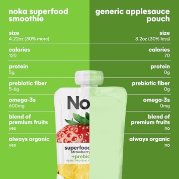 Noka Organic Smoothie Pouches Variety Pack - Healthy Snack Option