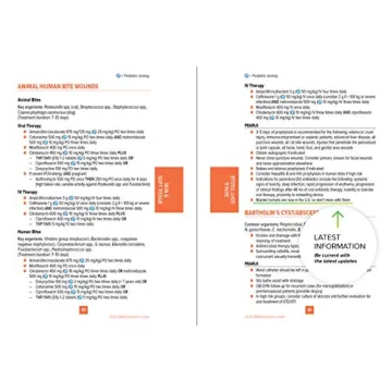 EMRA Antibiotic Guide 19th Edition - Essential Medical Resource