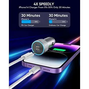 iPhone Fast Car Charger,2Pack Dual Port USB C Car Charger[MFI Certified]Power Delivery Car Adapter w...