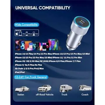 iPhone Fast Car Charger,2Pack Dual Port USB C Car Charger[MFI Certified]Power Delivery Car Adapter with 2Pack Lightning Cable Type C Rapid Car Charging for iPhone 14/14 Pro/13/12/11/X/Xs/Xr/SE/8/iPad