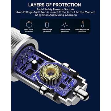 iPhone Fast Car Charger,2Pack Dual Port USB C Car Charger[MFI Certified]Power Delivery Car Adapter with 2Pack Lightning Cable Type C Rapid Car Charging for iPhone 14/14 Pro/13/12/11/X/Xs/Xr/SE/8/iPad