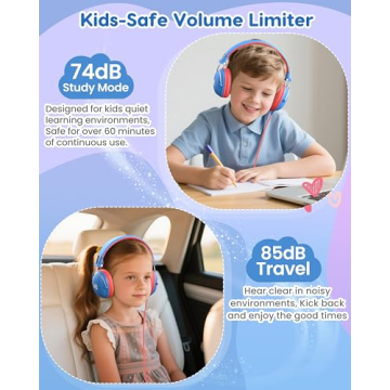 awatrue Kids Headphones for School - Safe Volume Limit & Stereo Sound