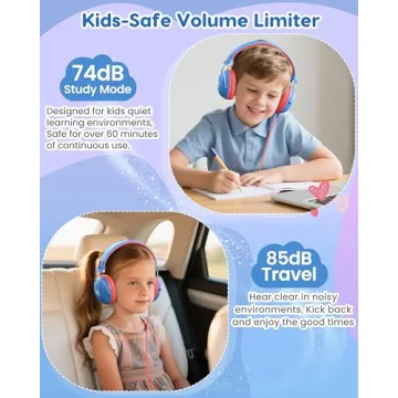 awatrue Kids Headphones for School - Safe Volume Limit & Stereo Sound