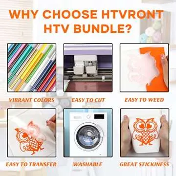 HTVRONT HTV Heat Transfer Vinyl Bundle - 20 Pack 12'' x 3FT Heat Transfer Vinyl Rolls, Easy Cutting Iron on Vinyl, HTV Vinyl Bundle with 20 Assorted Colors