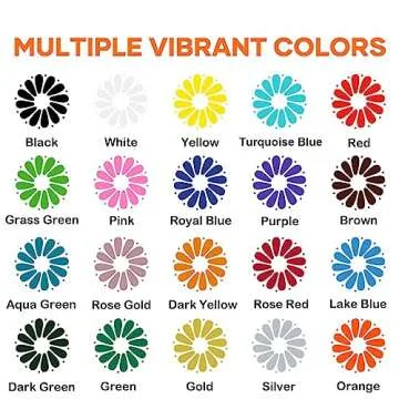 HTVRONT HTV Heat Transfer Vinyl Bundle - 20 Pack 12'' x 3FT Heat Transfer Vinyl Rolls, Easy Cutting Iron on Vinyl, HTV Vinyl Bundle with 20 Assorted Colors