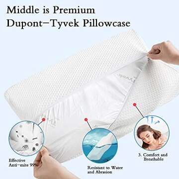 OCESOPH Contour Pillow,Memory Foam Pillow,Foam Pillow Sleeping,Orthopedic Sleeping Pillow Cervical Pillow for Neck and Shoulder Pain