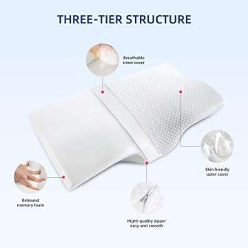 OCESOPH Contour Pillow,Memory Foam Pillow,Foam Pillow Sleeping,Orthopedic Sleeping Pillow Cervical Pillow for Neck and Shoulder Pain