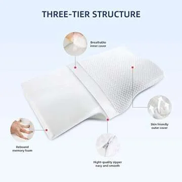 OCESOPH Contour Pillow,Memory Foam Pillow,Foam Pillow Sleeping,Orthopedic Sleeping Pillow Cervical Pillow for Neck and Shoulder Pain