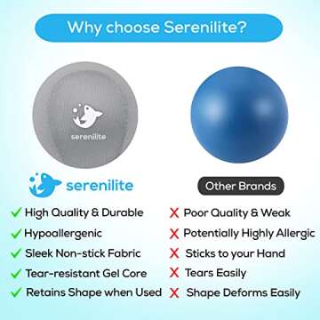 Serenilite Hand Therapy Stress Ball Bundle for All Ages
