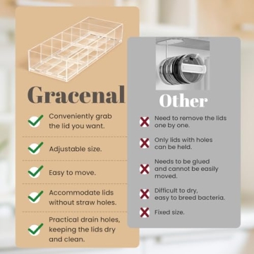 Gracenal Tumbler Lid Organizer for Stylish Kitchen Storage