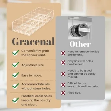 Gracenal Tumbler Lid Organizer for Stylish Kitchen Storage