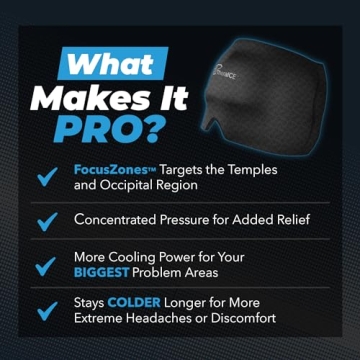 TheraICE Migraine Relief Cap PRO for Headache Soothing