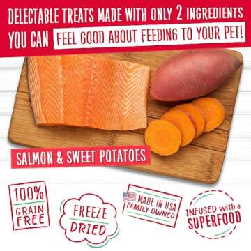 Charlee Bear Meaty Bites Dog Treats, Salmon & Sweet Potatoes, 2.5oz