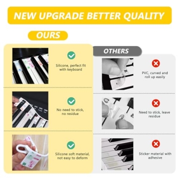 Removable Piano Keyboard Stickers for Beginners Made of Silicone Piano Note Guide for 88/76/61/54/39/37 Keys Full Size Note Letter Labels Washable (Colourful)