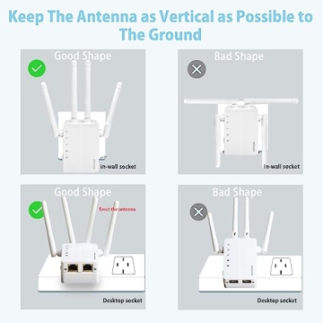 Krevi WiFi Extender 5G 1200Mbps Dual Band Booster