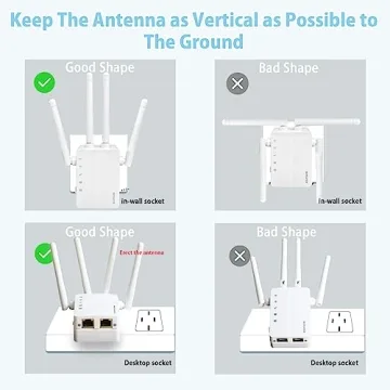 Krevi WiFi Extender 5G 1200Mbps Dual Band Booster