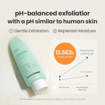 Dr.G Korean Derma Peeling Gel for All Skin Types - 120ml