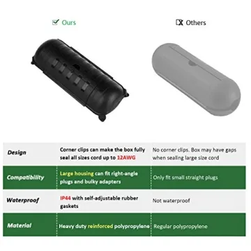 Outdoor Extension Cord Safety Cover 3 Pack