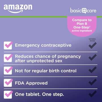 Amazon Basic Care Levonorgestrel 1.5 mg – Emergency Contraceptive Tablet, Morning After Pill, 1 Co...