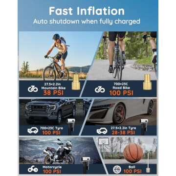 Fitense Bike Pump with Digital Pressure Gauge, Portable Electric Bicycle Pump Car Tire Inflator, Max 150 PSI, Auto Shut-Off Air Pump with Presta and Schrader Valves for Bicycles Motorcycles and Cars