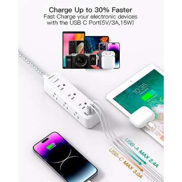 9 AC Outlets Power Strip with USB Ports for Charging