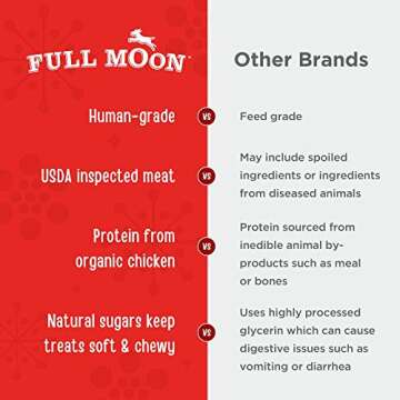 Full Moon Organic Chicken Savory Sticks Dog Treats 6 oz