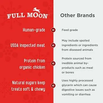 Full Moon Organic Chicken Savory Sticks Dog Treats 6 oz