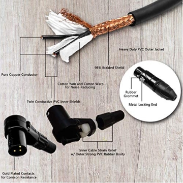 Balanced XLR Cable Right Angle Male to Straight Female - 6 Feet for Pro Audio Performance