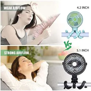 SkyGenius Handheld Stroller Battery Operated Fan for Baby, Personal Portable Fan with Rechargeable Battery, Flexible Tripod Clip on Fan for Carseat, Stroller, Crib or Beach Umbrella (Black)