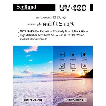 SeeBand Retro Cat Eye Sunglasses for Women Men Thick Frame Irregular Cat Eye Sunnies 90's Vintage Fashion Goggles Sunglasses (Black/Grey)