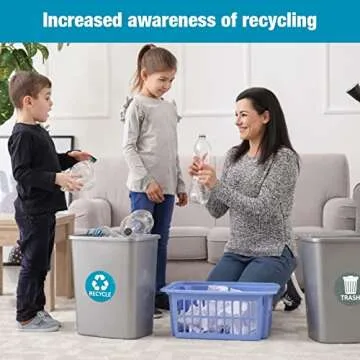 Sukh 6 Pack Recycle Sticker for Trash Can Large Sign Garbage Recycling Sticker Reuse Recycle Vinyl Perfect for Kitchen Necessity Home Essentials,Home, Office,Work,Commercial Event,Apartment,Hotel