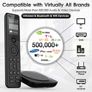 SofaBaton X1 Universal Remotes Control with Hub, All in One Harmony Remote