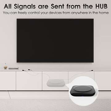 SofaBaton X1 Universal Remotes Control with Hub, All in One Harmony Remote