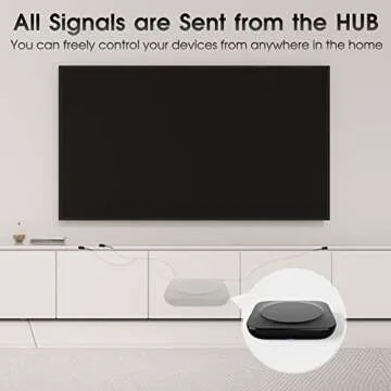 SofaBaton X1 Universal Remotes Control with Hub, All in One Harmony Remote